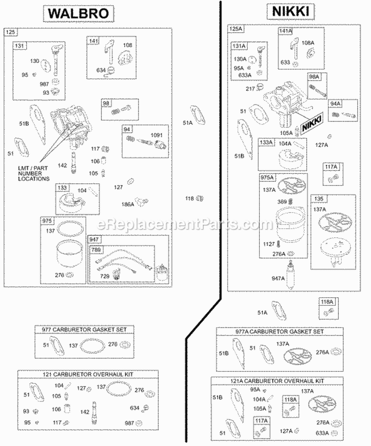 Carburetor Overhaul Kit Diagram and Parts List for 28S707-1149-E1  Briggs and Stratton Engine